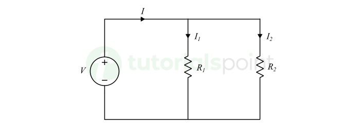 Current Division and Current Divider