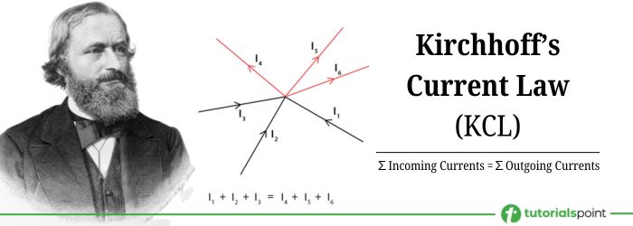 Kirchhoff's Current Law (KCL)