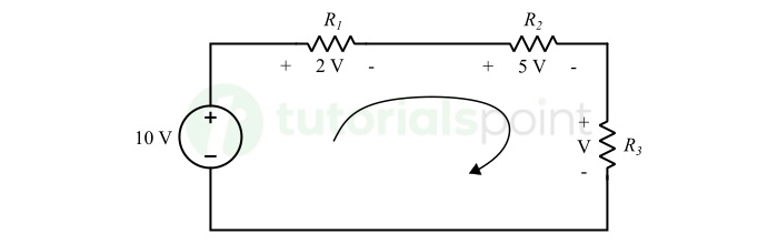 KVL Numerical Example