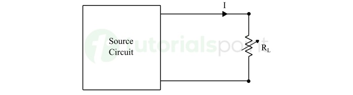 Maximum Power Transfer Theorem Circuit