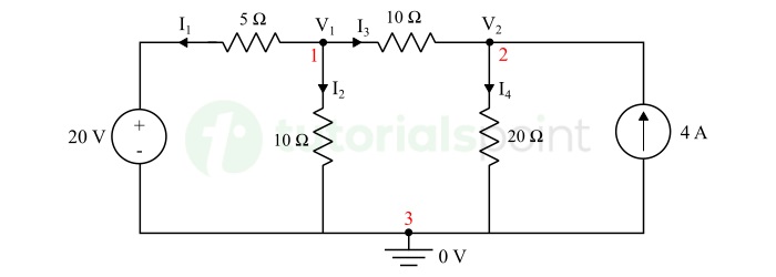 Nodal Analysis Circuit Solution
