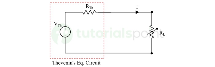 Thevenin's Equivalent Circuit