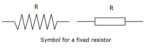 Fixed Resistor Symbol