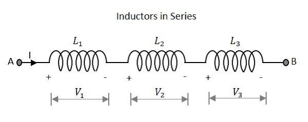 Inductors in Series