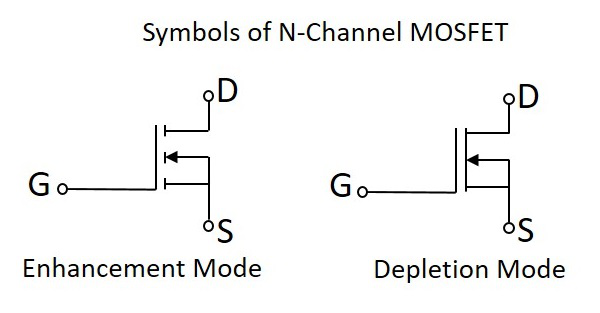 N-Channel MOSFET