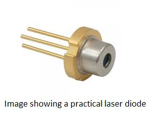 Practical Laser Diode