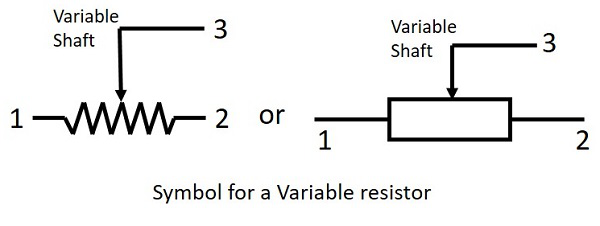 Variable Resistors