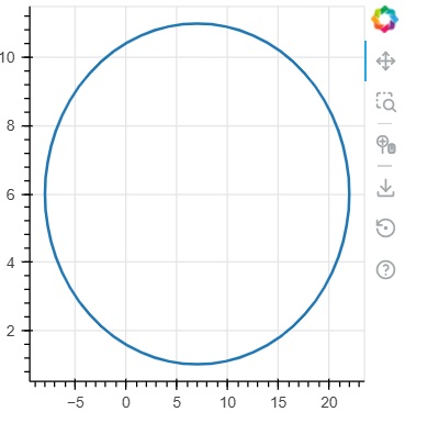 ellipse glyph