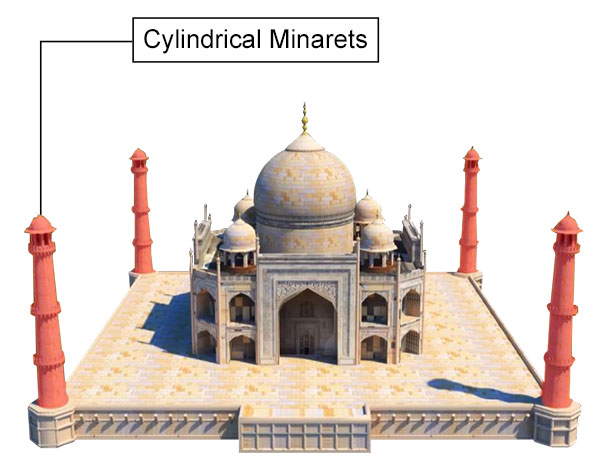 cylindrical Minarets