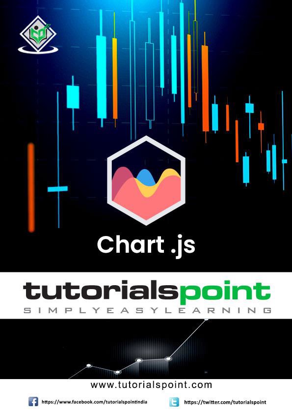 Download Chart.js