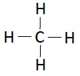 Methane Structure