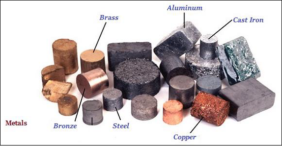 Escalating prices of metals used as raw material causing difficulties for engineering industry