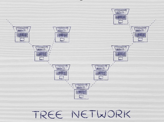 Tree Topology