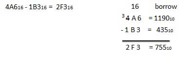 hexdecimal Substraction Example