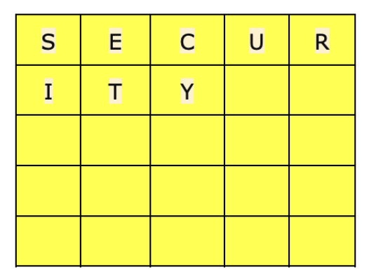 Playfair Cipher