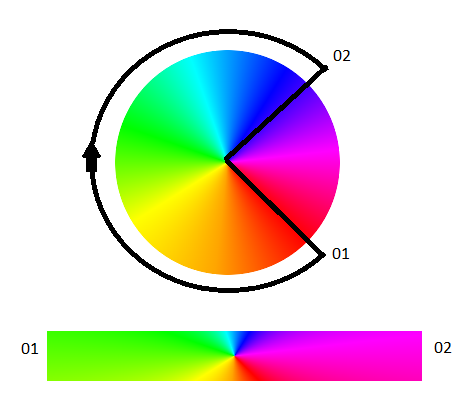 longer-hue 2