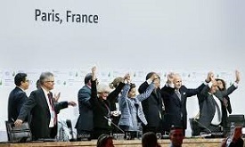 Paris COP21 pledges