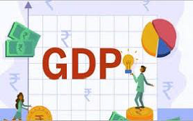 GDP Growth