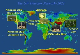 LIGO-India Project