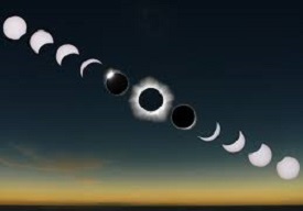 Solar Eclipse Sweeps