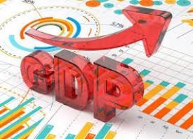 GDP growth