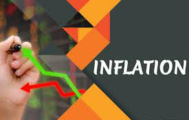 Retail Inflation