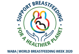 World Breastfeeding