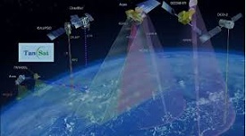 TanSat satellite