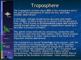Upper Troposphere