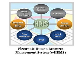 e-HRMS