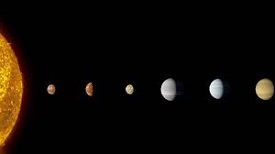 Solar System