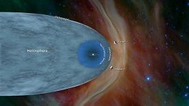 NASA's Voyager