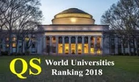 QS World Universities Ranking