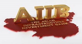 World Bank AIIB