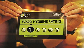 Food Hygiene Rating