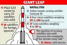 22 Satellites on One Rocket