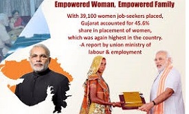 Women Empowerment Schemes