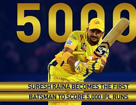 Suresh Raina