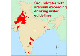 India's Groundwater