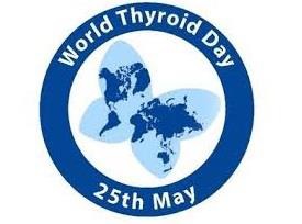 Thyroid Awareness