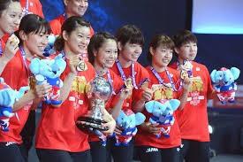 Uber Cup