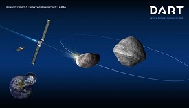Planetary Defence Technology NASA