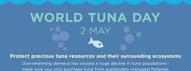 World Tuna Day