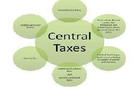 Central Taxes