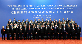 AIIB