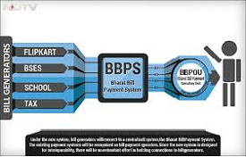 Bharat Bill Payment System