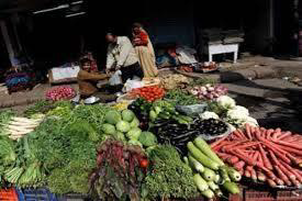 Retail Inflation