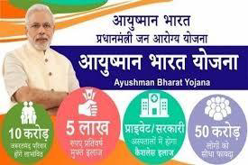 Ayushman Bharat Scheme