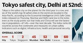 Safe Cities