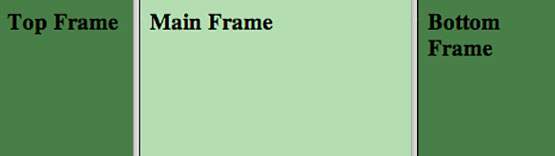 HTML Vertical Frames